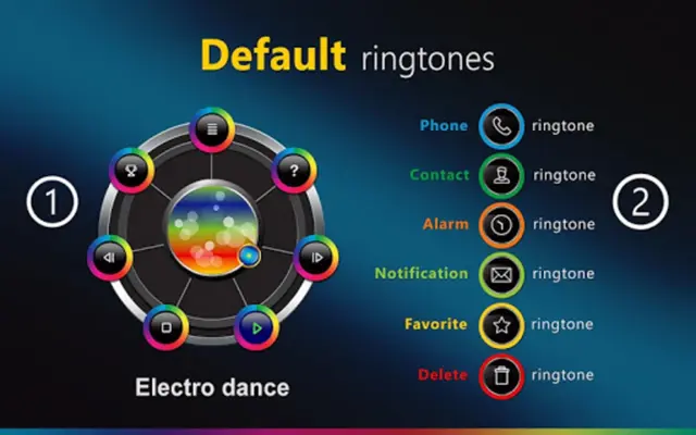 Dance music ringtones android App screenshot 13